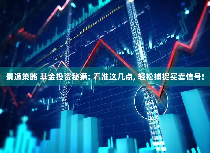 景逸策略 基金投资秘籍: 看准这几点, 轻松捕捉买卖信号!
