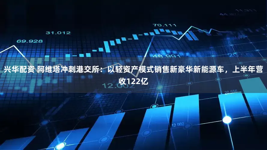 兴华配资 阿维塔冲刺港交所：以轻资产模式销售新豪华新能源车，上半年营收122亿